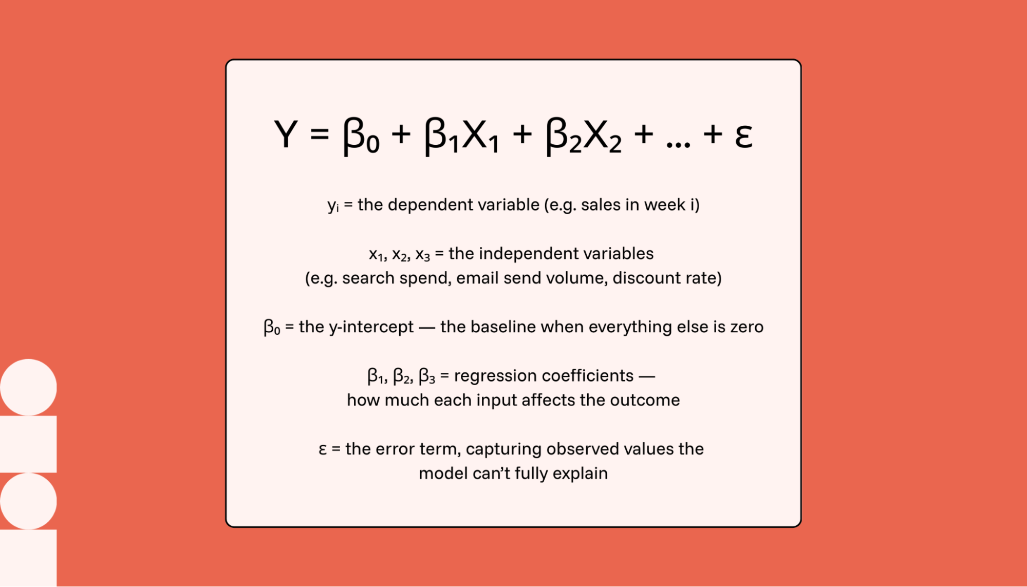 A formula annotated
